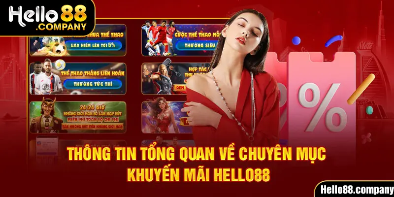 Các ưu đãi hot hit khác tại nhà cái Hello88